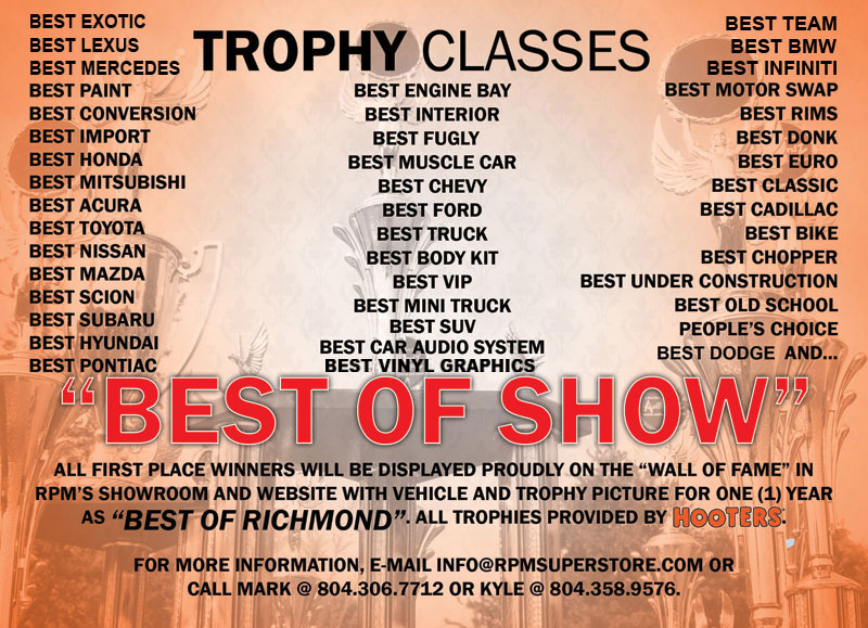 Trophy Classes